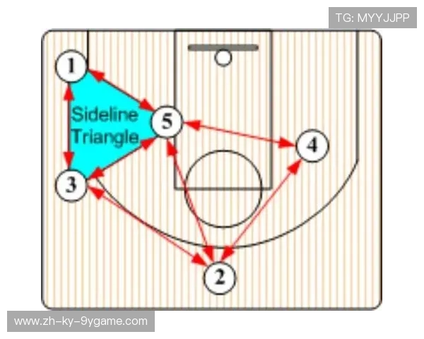 【战术分析】进攻策略在关键局的巧妙应用，进攻策略有哪些