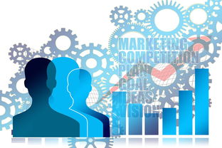 九游9游-创新能力促进研究，研究创新能力的目的和意义